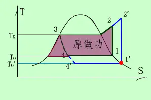 文章附图